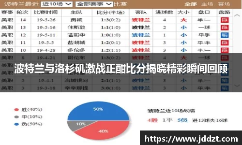 波特兰与洛杉矶激战正酣比分揭晓精彩瞬间回顾